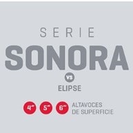 Serie Sonora